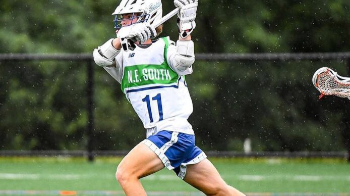 Programming 3D Lacrosse